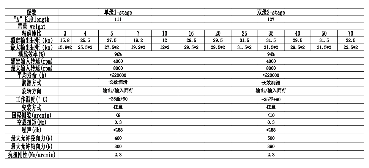 CGXK060(图2)