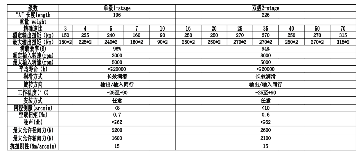 CGXK115(图2)