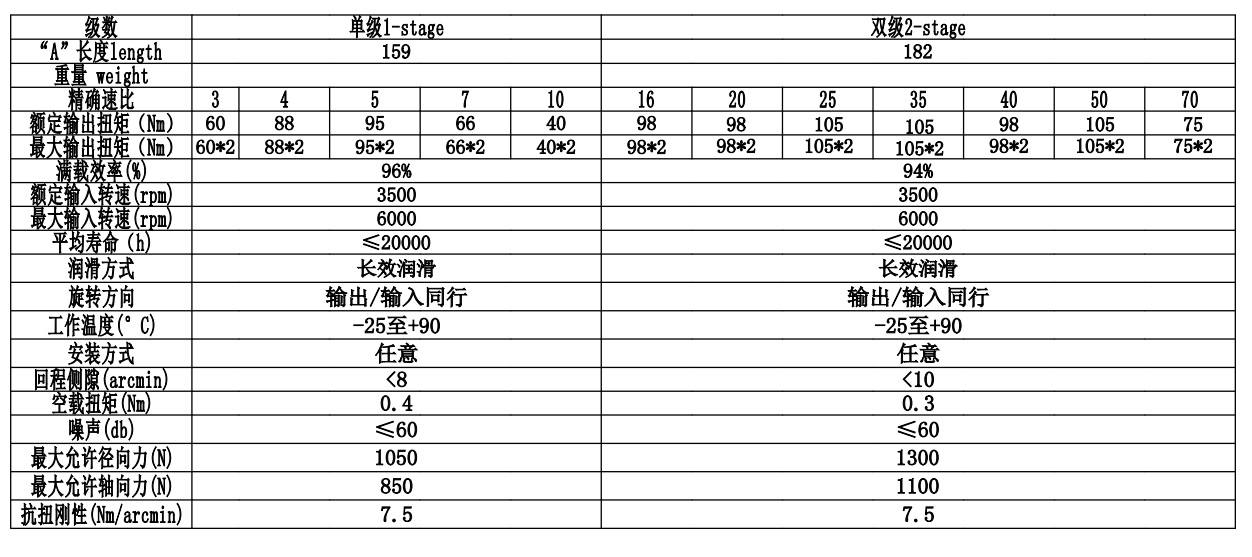 CGXK085(图2)