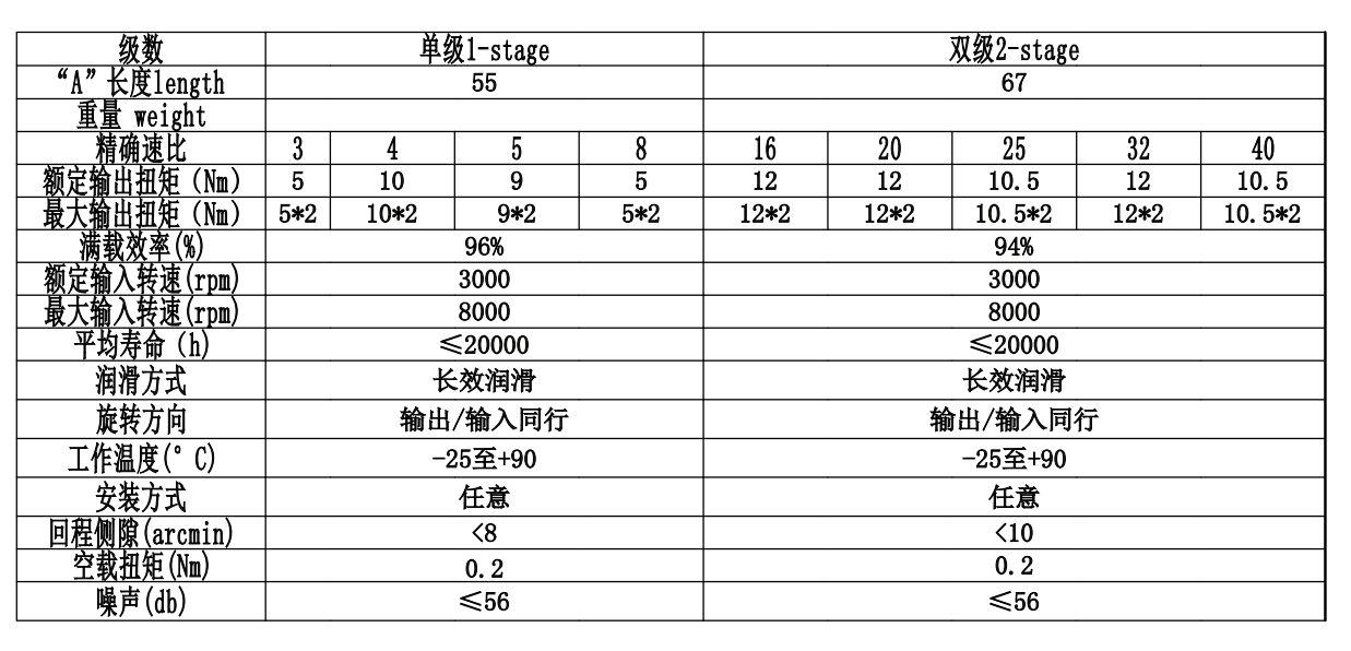 CGXZK042(图2)